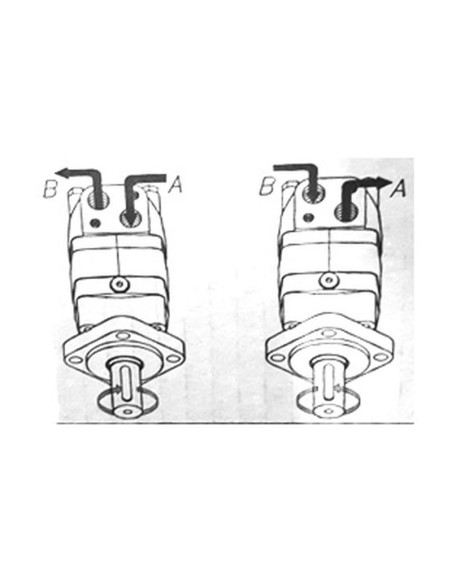 Motor hidráulico Corresponde a: 502040034