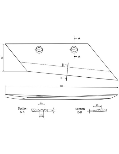 Punto de removido - Izdo. (Fiskars, Overum)
